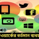 Moder uses of a network